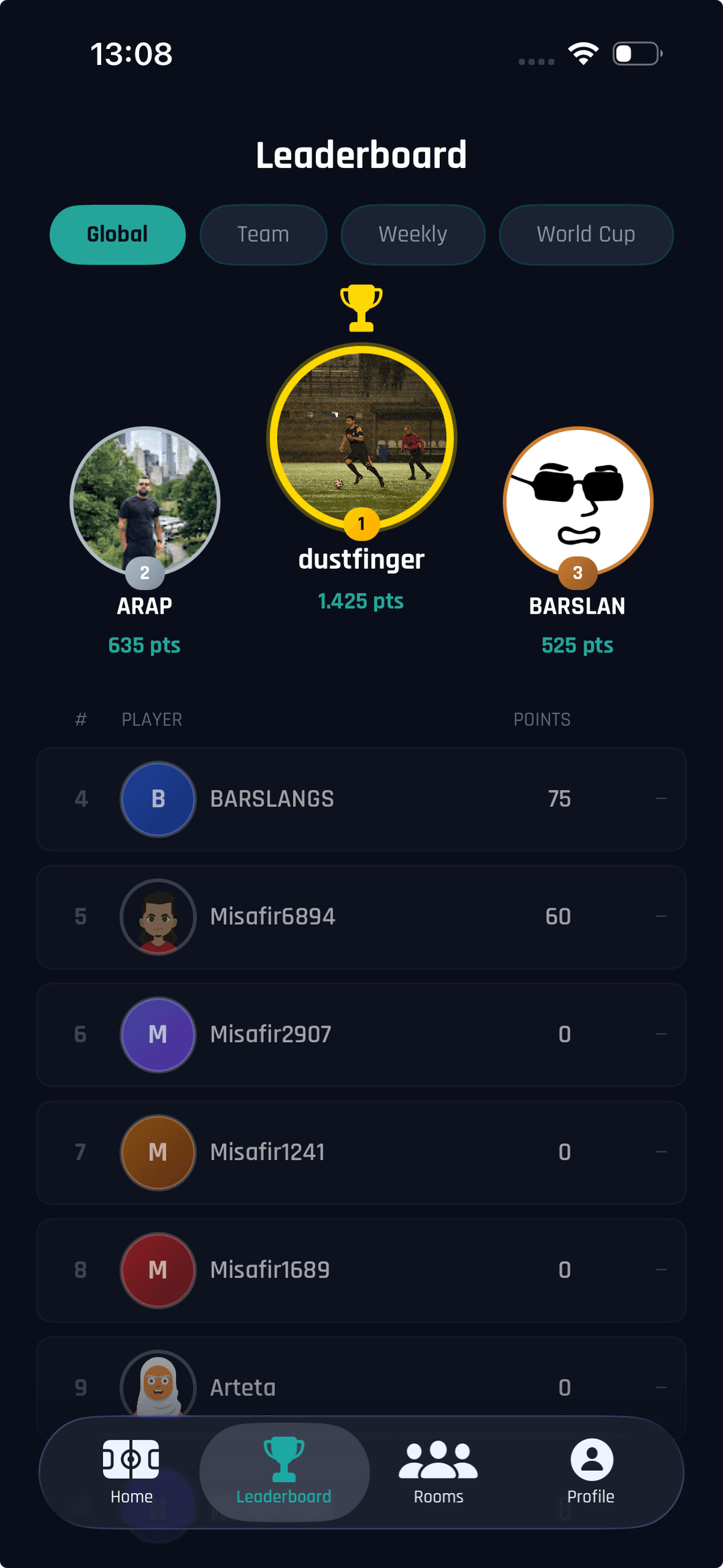 Climb the global podium