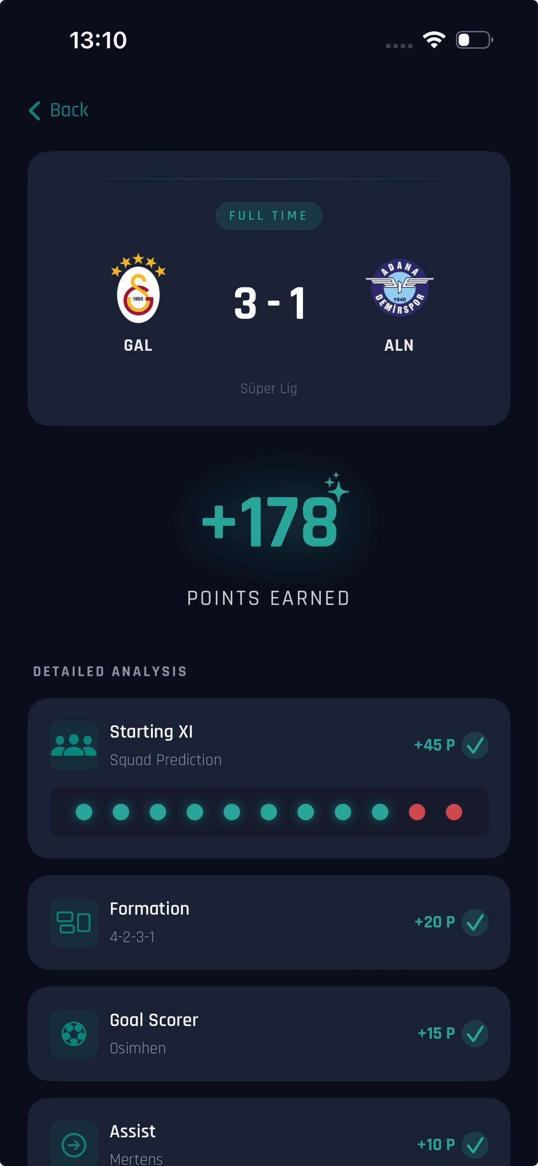 Every point, explained